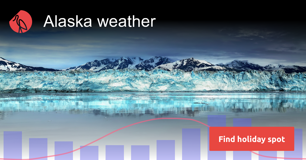 Alaska weather in September Sunheron