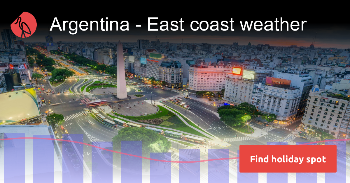 Weather in argentina may