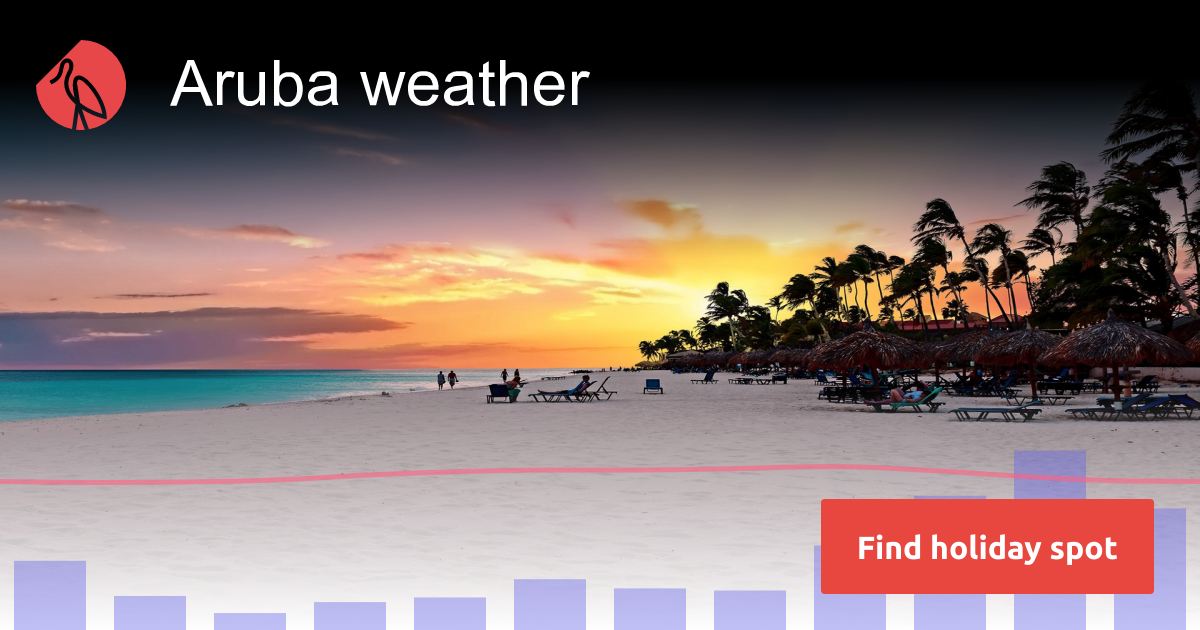 Aruba weather in September Sunheron