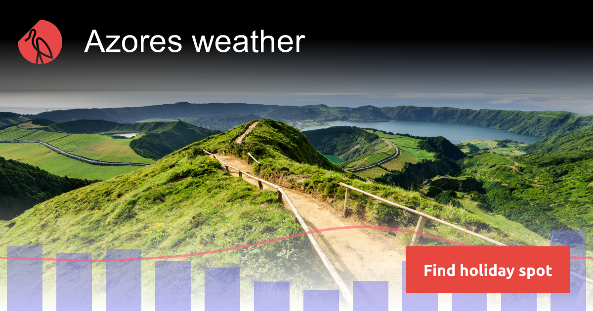 Azores Portugal weather in December 2024 Sunheron