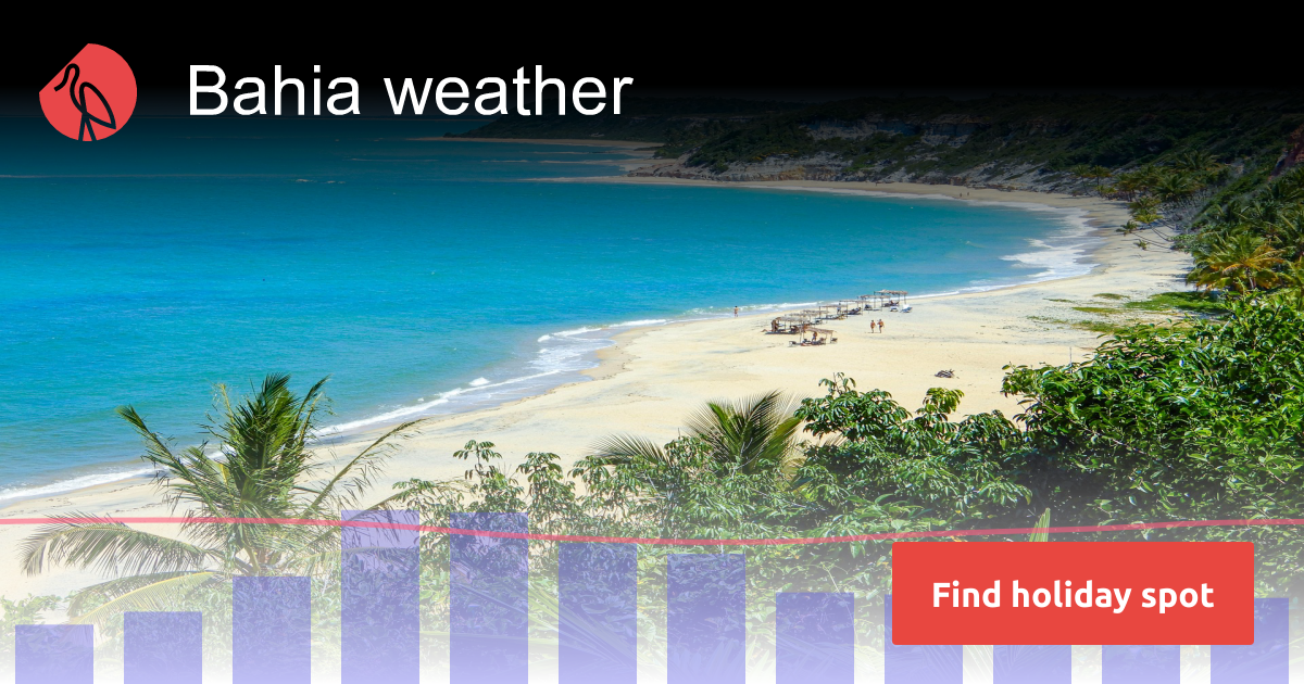 Bahia - Brazil climate 2026 | Sunheron