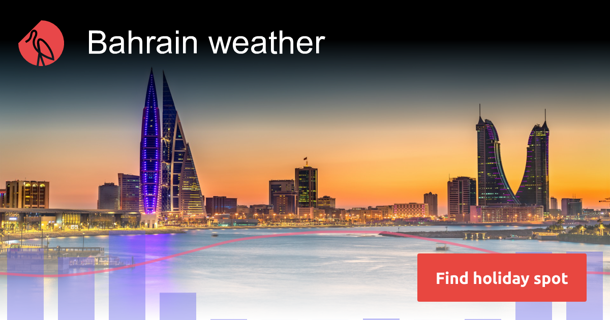 Bahrain weather in february 2026 sunheron