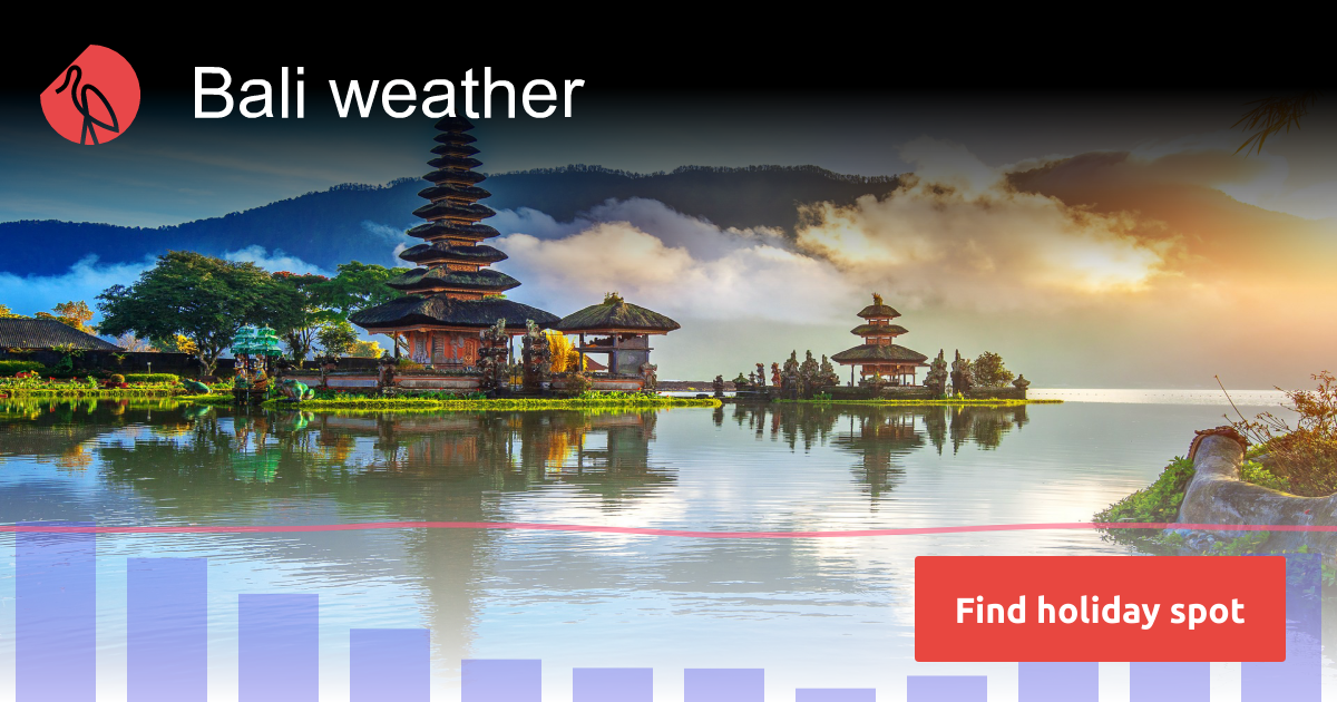 Bali Indonesia weather in May Sunheron