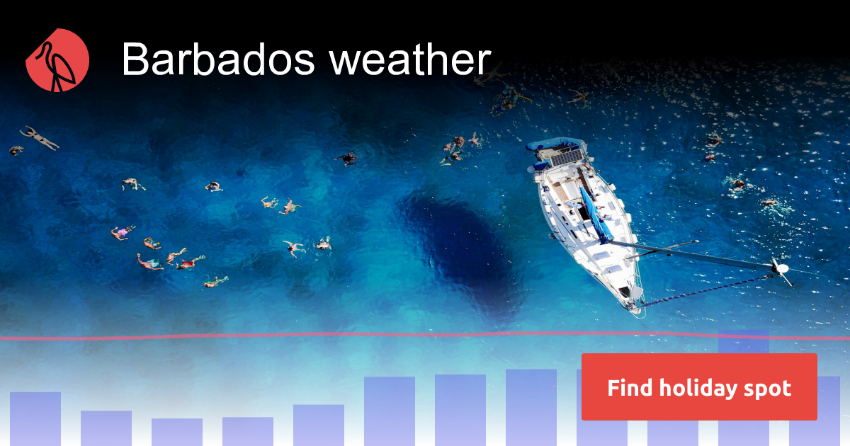 Barbados weather in November Sunheron