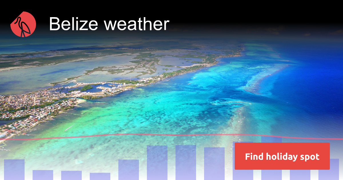 Belize weather in January Sunheron