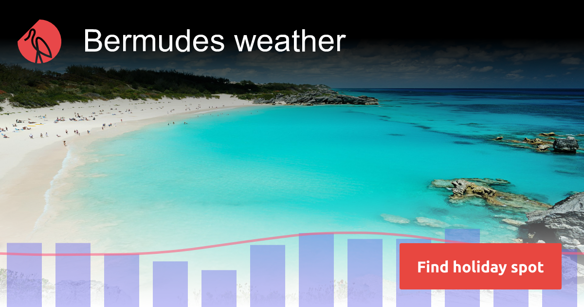 Weather In Bermuda In April 2025 Bermudes climate 2025 | Sunheron