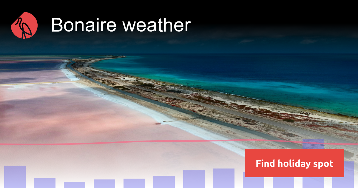 Bonaire weather in May Sunheron