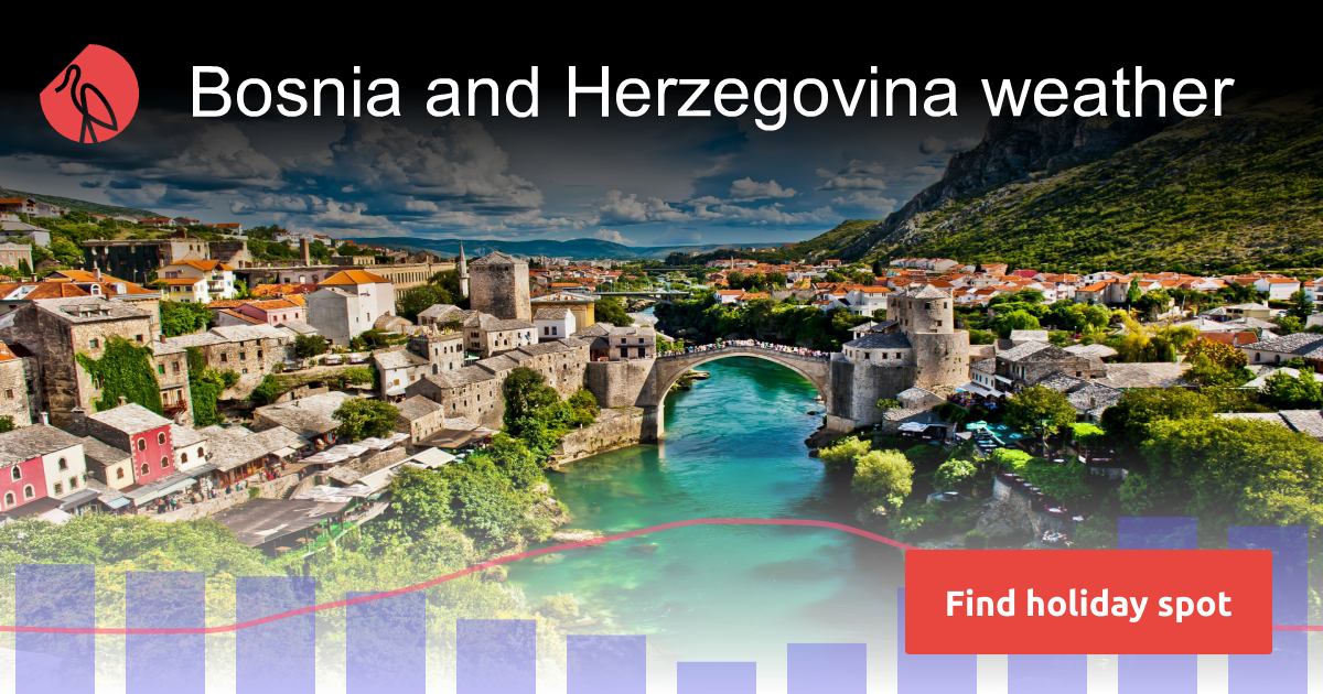 Bosnia and Herzegovina weather in May 2025 | Sunheron