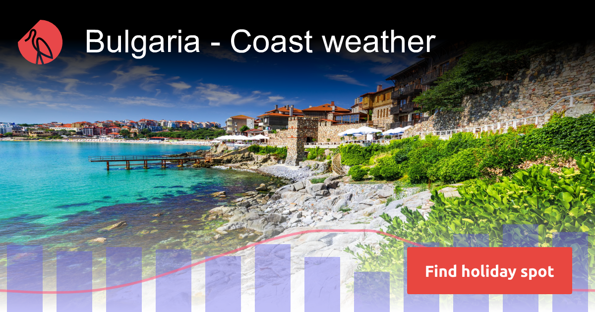 Bulgaria - Coast climate 2024 | Sunheron