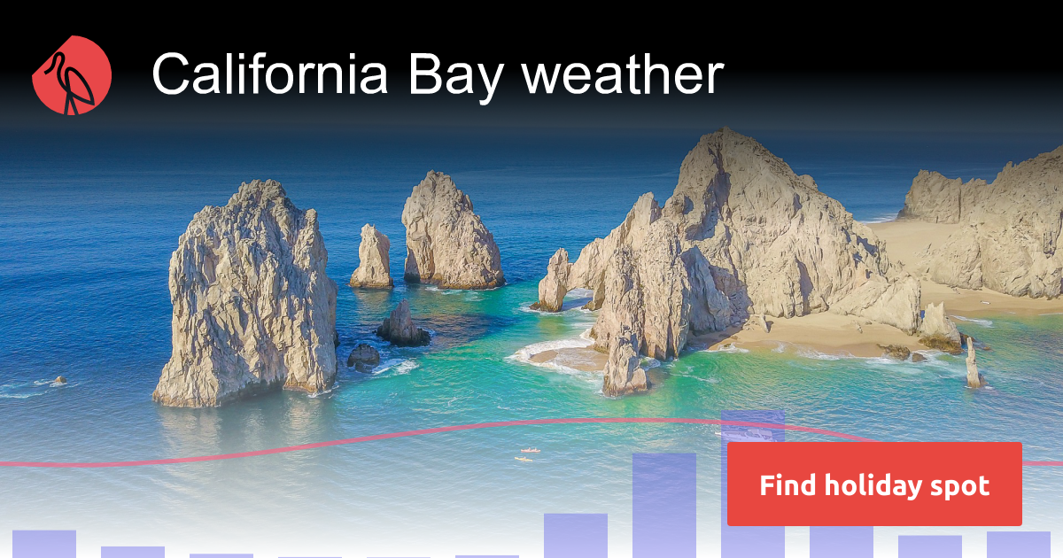 California Bay Mexico climate Sunheron