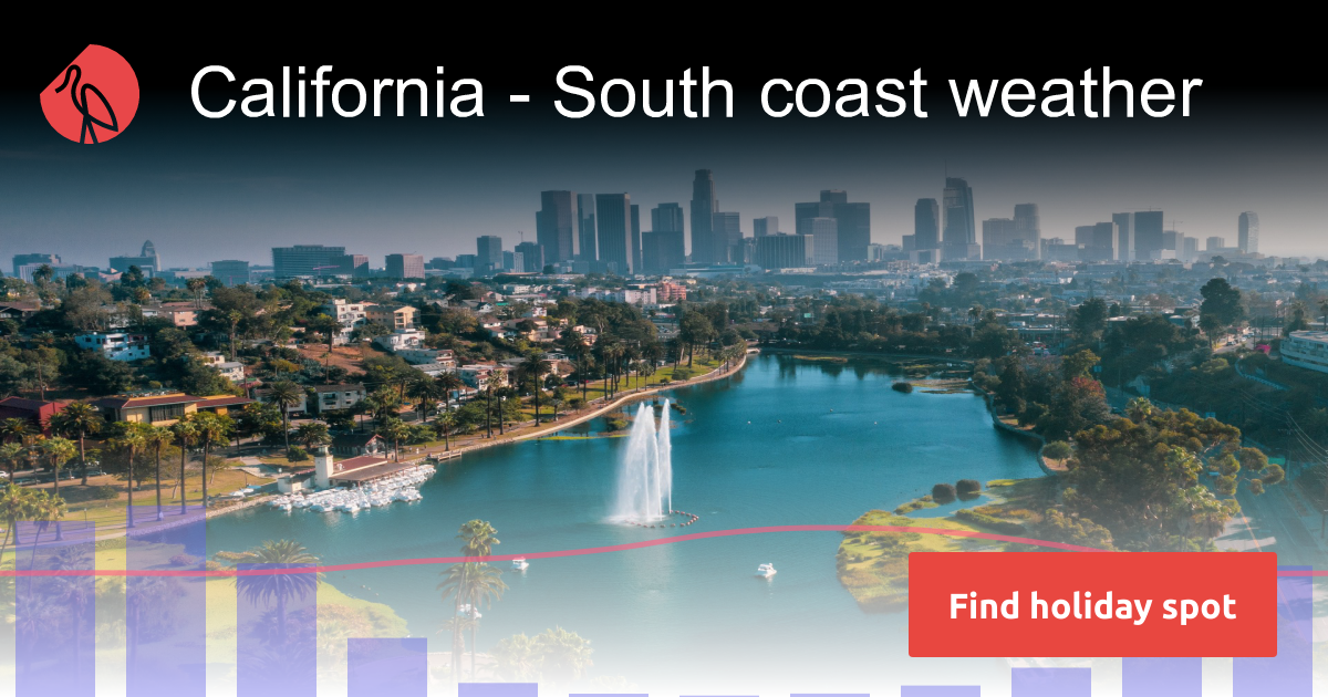 California South coast climate Sunheron