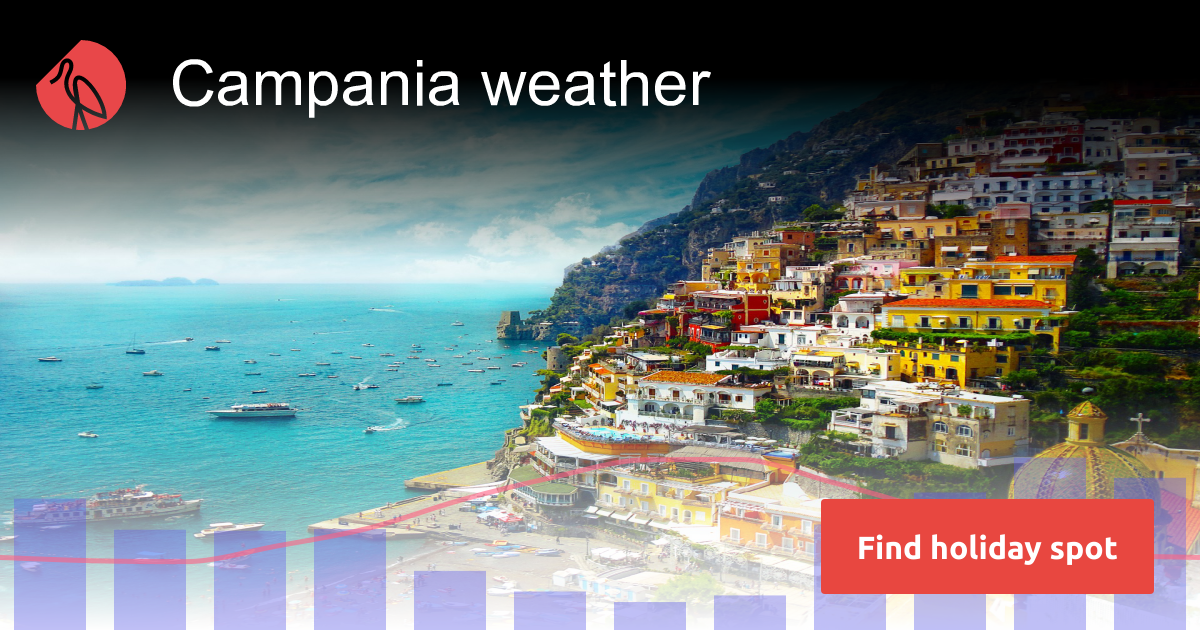 Campania Italy weather in September Sunheron