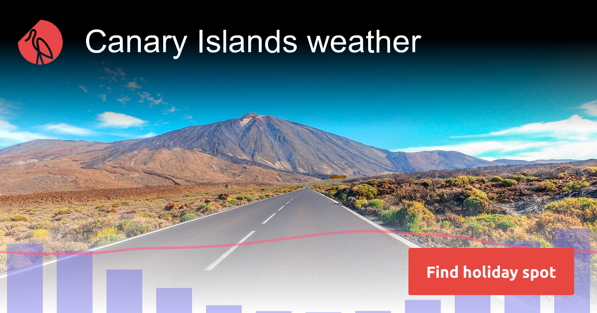 Canary Islands Spain weather in November Sunheron