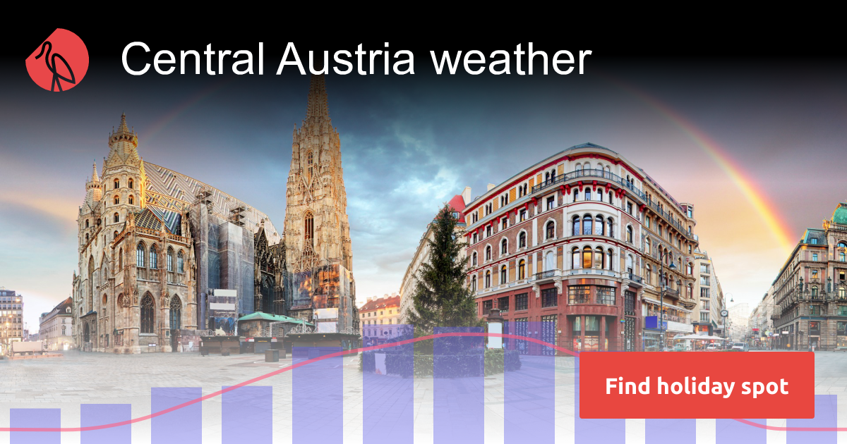 Central Austria weather in September Sunheron