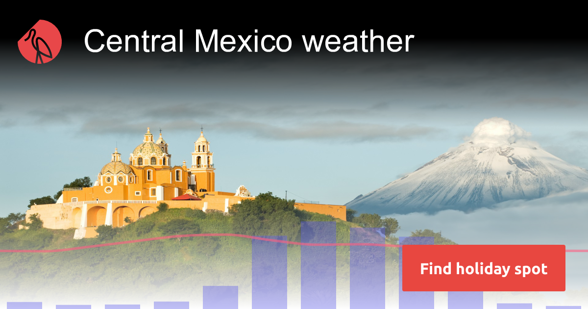 Central Mexico climate Sunheron