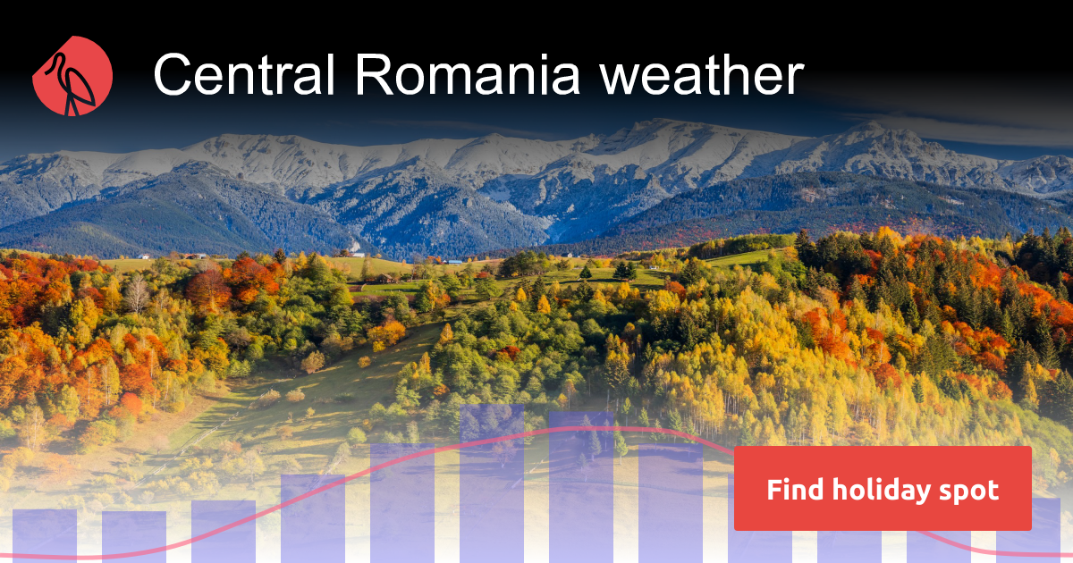 Central Romania weather in May 2025 Sunheron