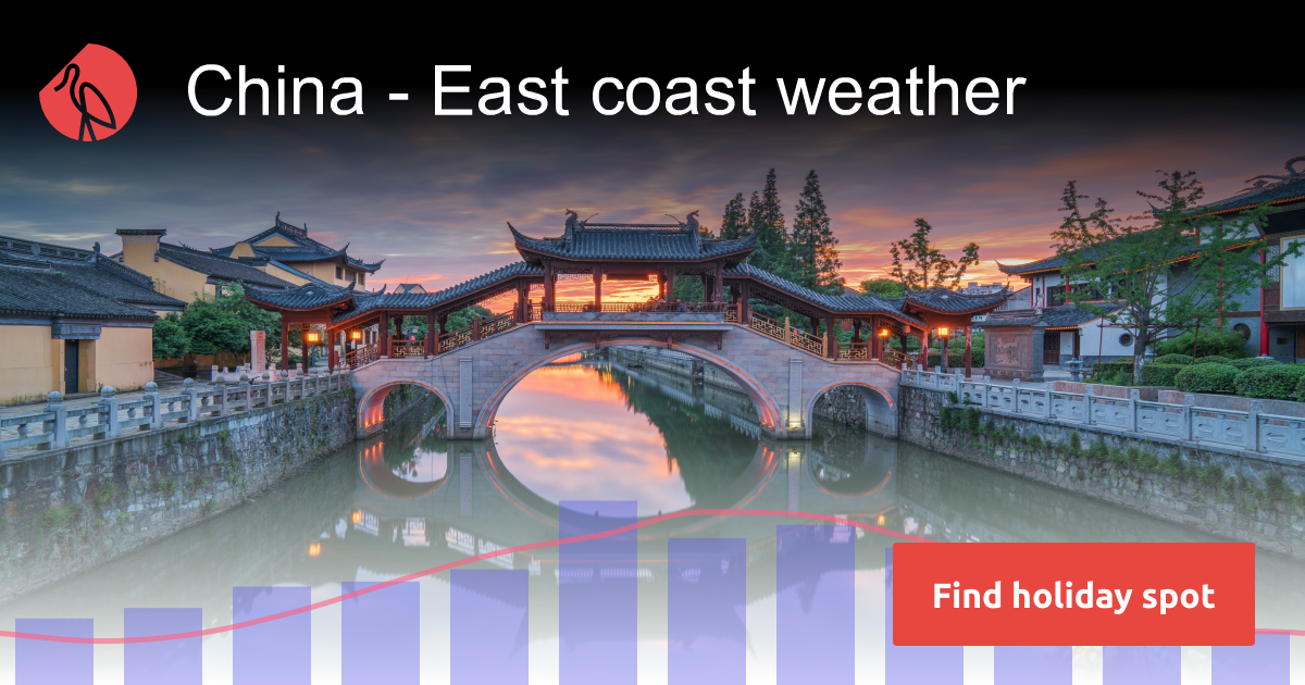 China East coast climate 2025 Sunheron