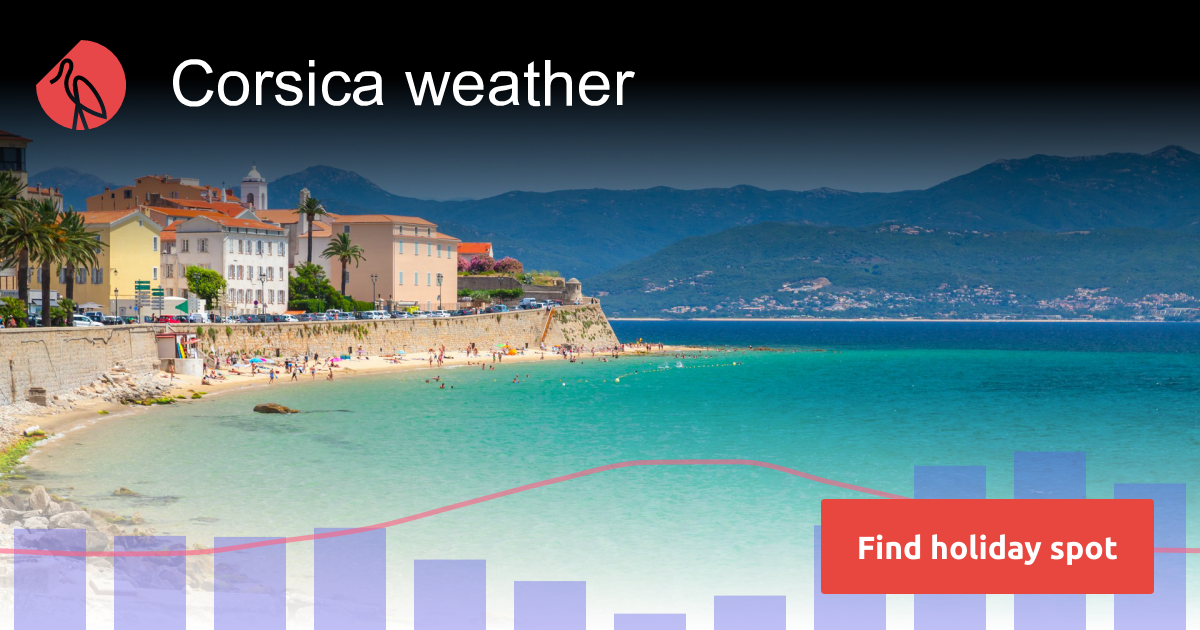 Corsica France weather in December Sunheron