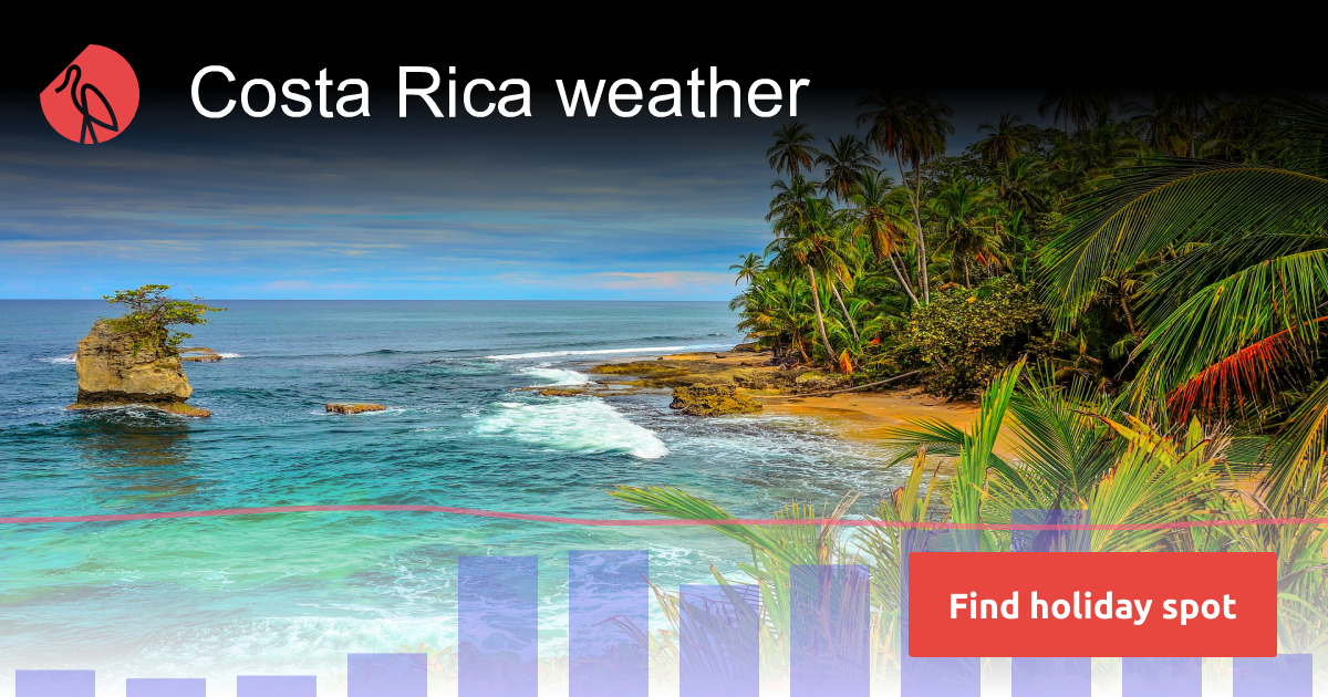 Costa Rica weather in March Sunheron