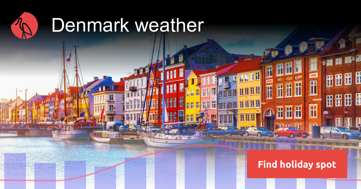 Denmark weather in November Sunheron