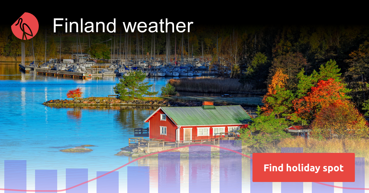 Finland weather in September Sunheron