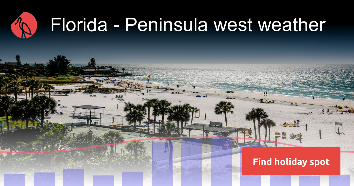 Florida - Peninsula west weather in January 2026 | Sunheron