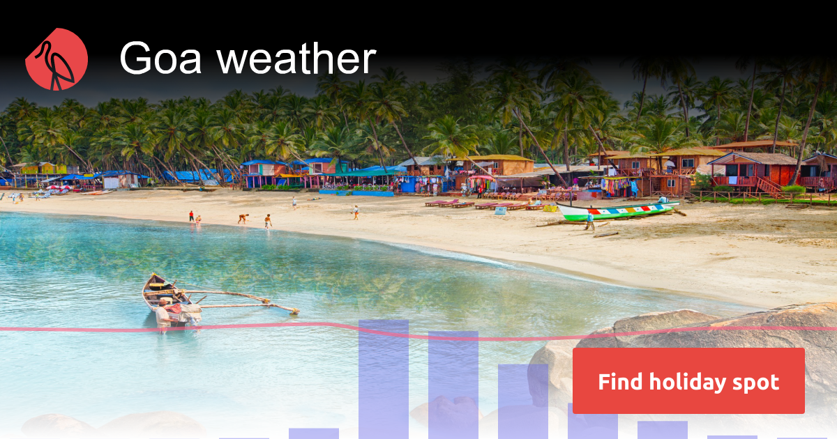 Goa India weather in December Sunheron