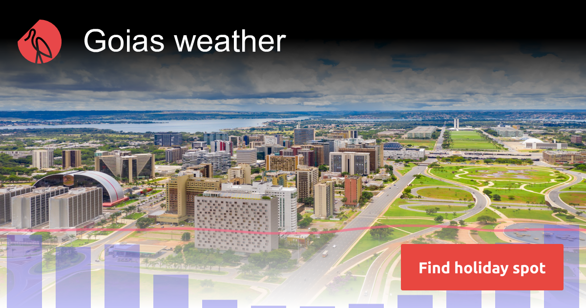 Goias Brazil weather in December Sunheron