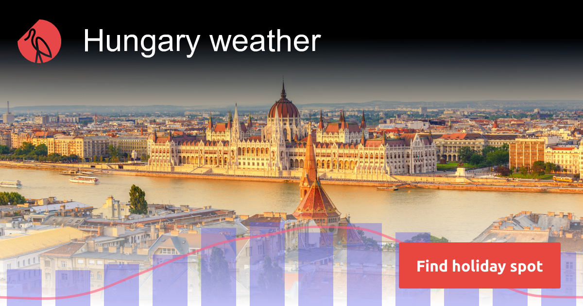 Hungary weather in October 2024 Sunheron