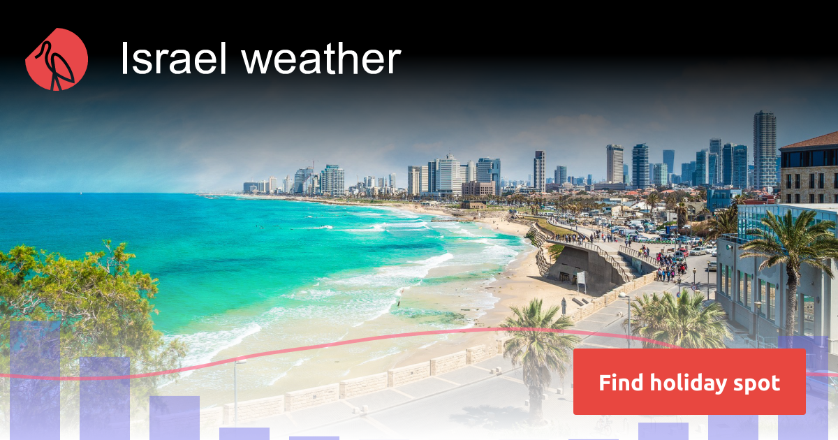Israel weather in February Sunheron