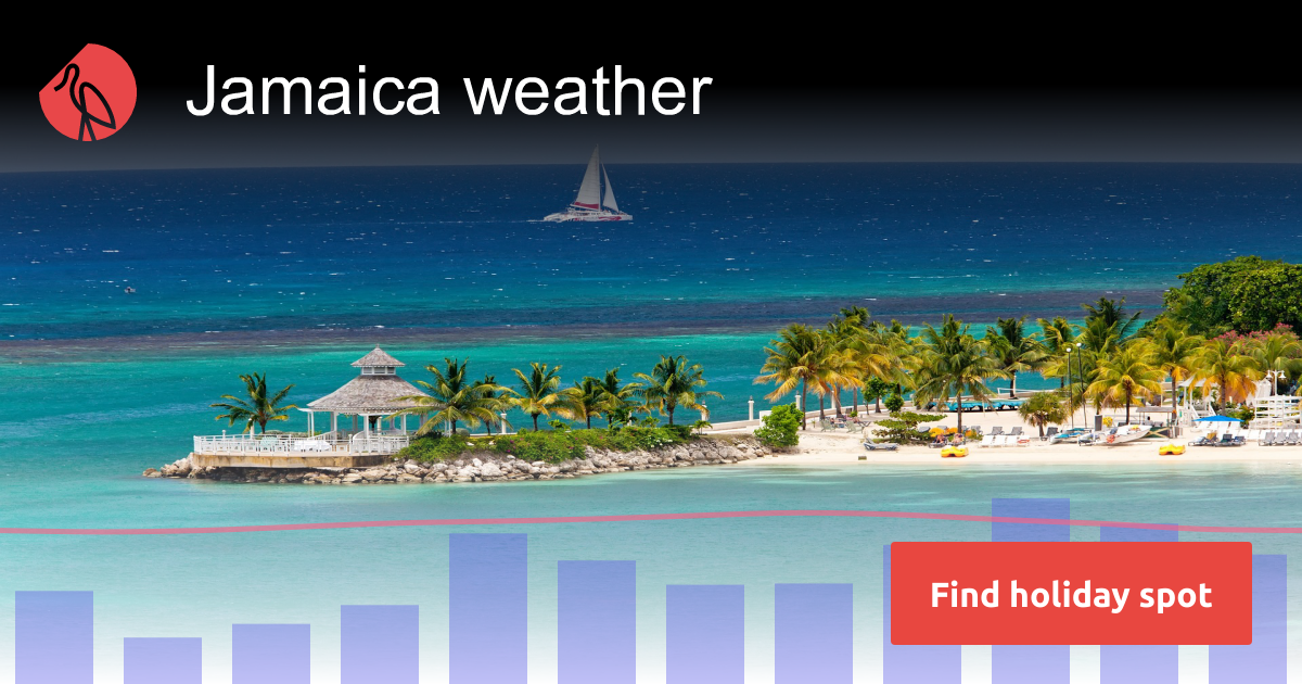Jamaica weather in October 2025 Sunheron