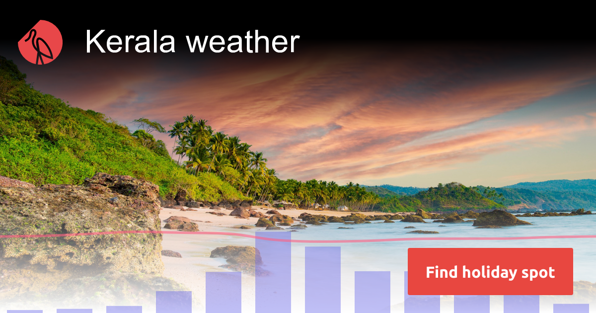 Kerala India weather in September 2024 Sunheron