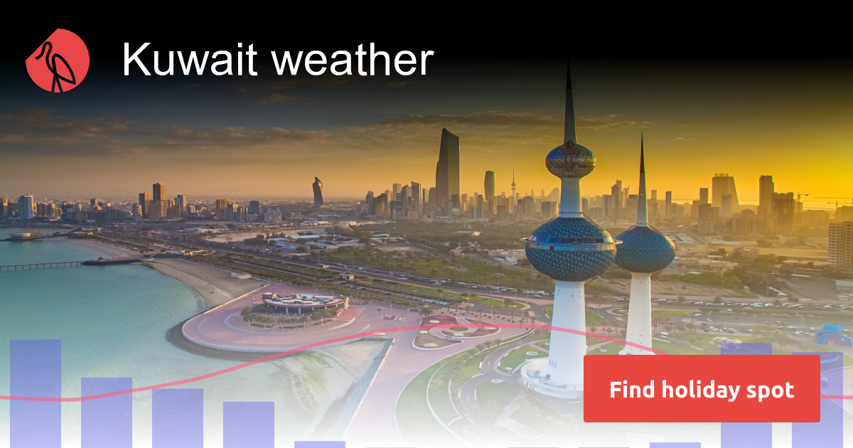 Kuwait weather in February 2025 Sunheron
