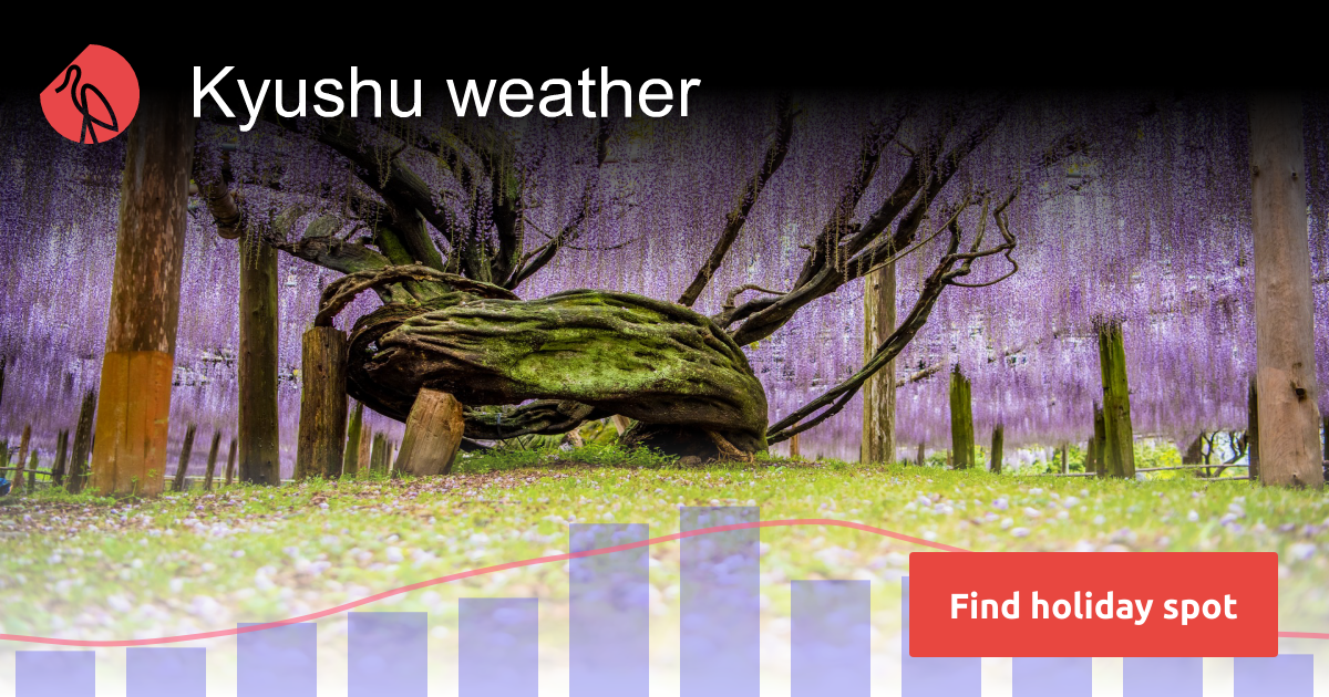 Kyushu Japan weather in May Sunheron