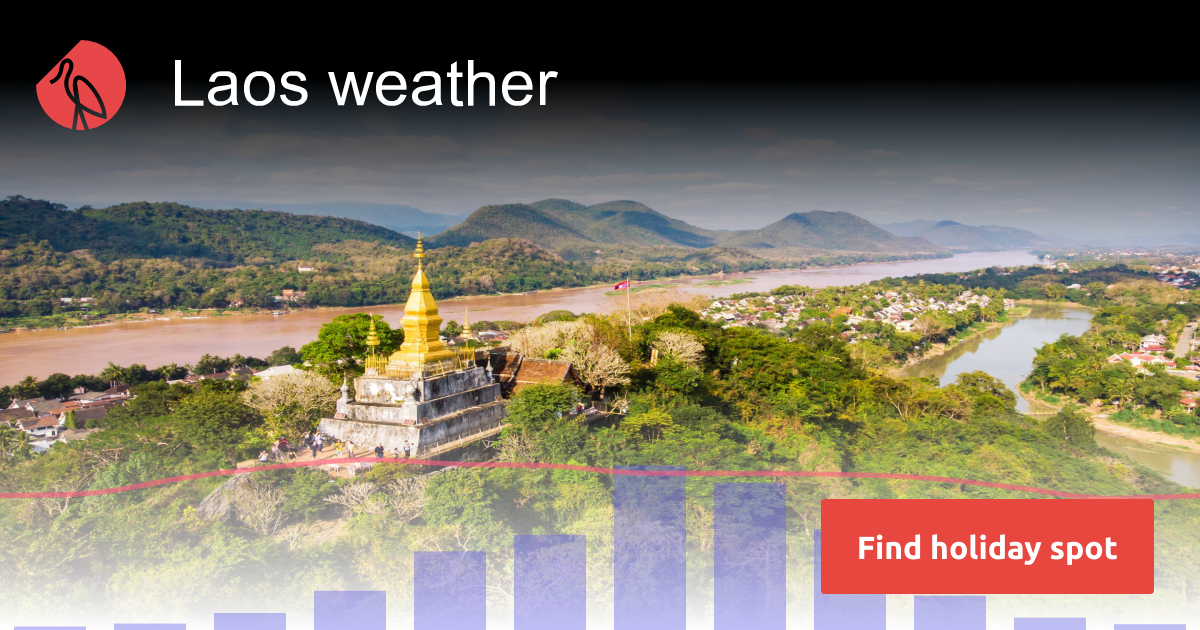 Laos weather in November 2025 | Sunheron
