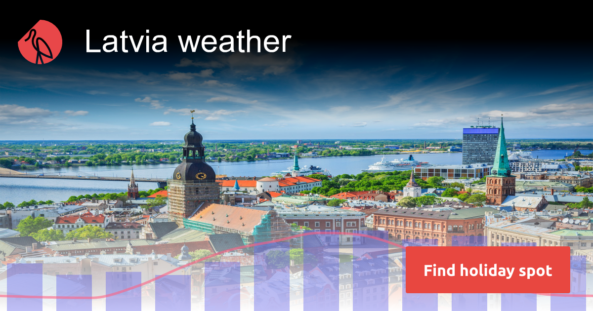 Latvia weather in February 2025 | Sunheron