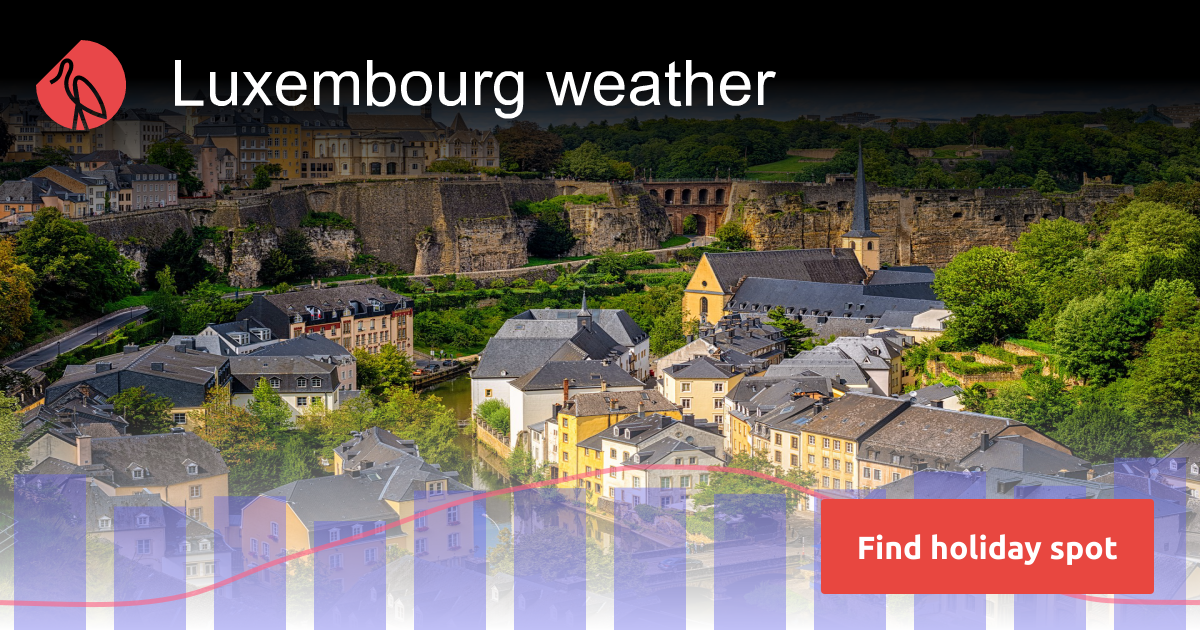 Luxembourg Climate 2025 Sunheron Luxembourg Climate 2025 Sunheron