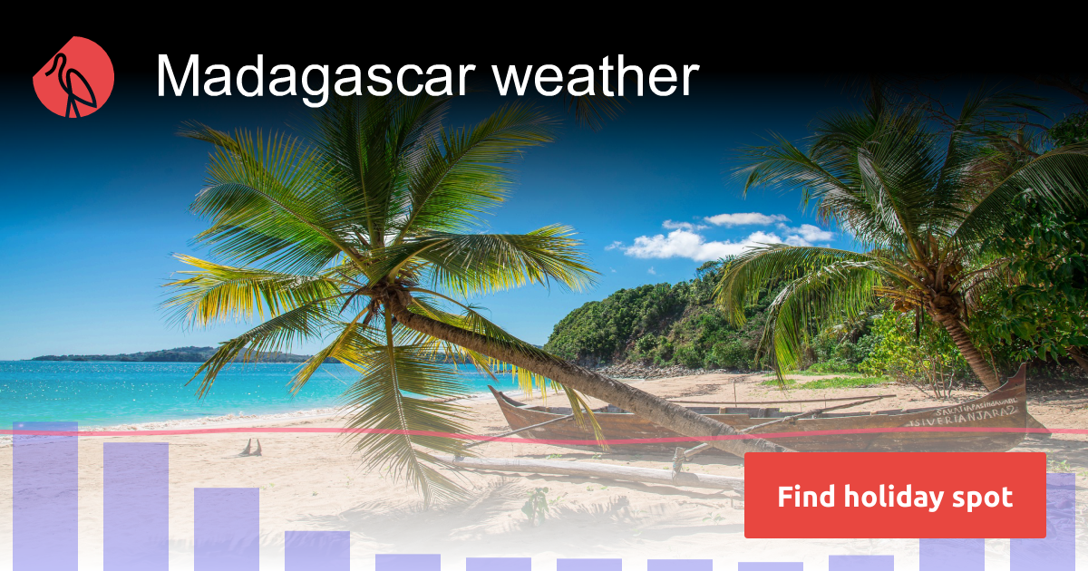 Madagascar weather in December 2025 | Sunheron
