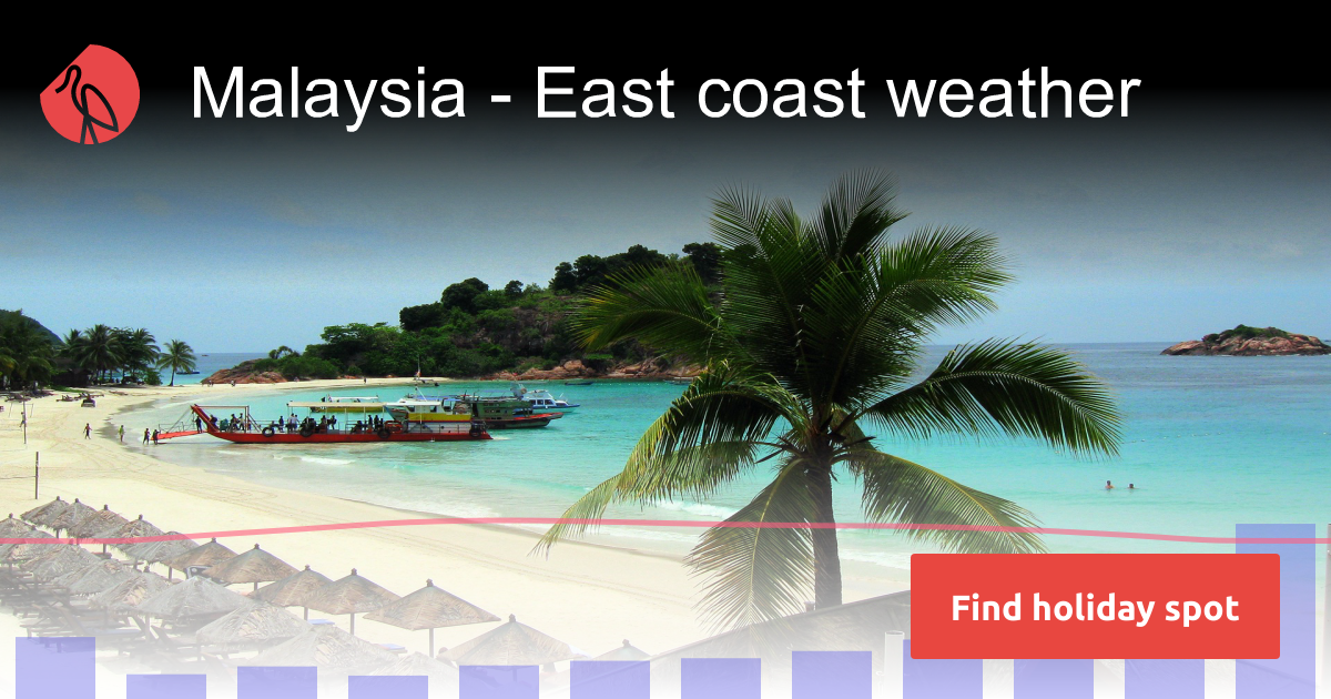Malaysia - East coast weather in December 2025 | Sunheron
