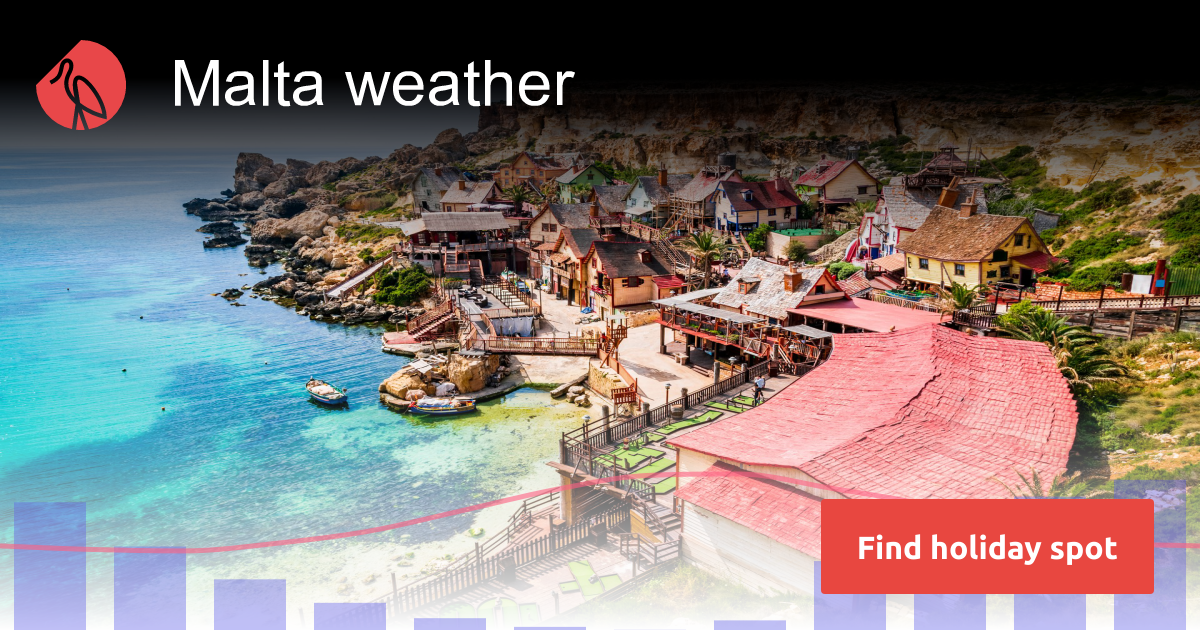 Malta climate 2025 Sunheron