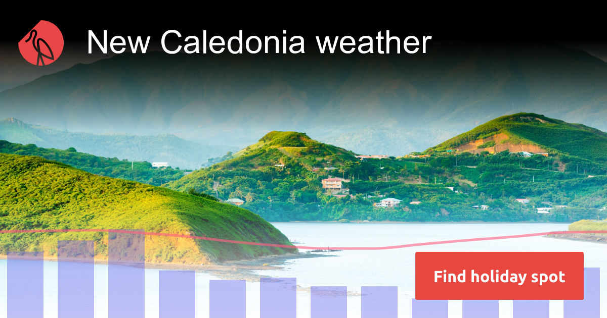 New Caledonia climate Sunheron
