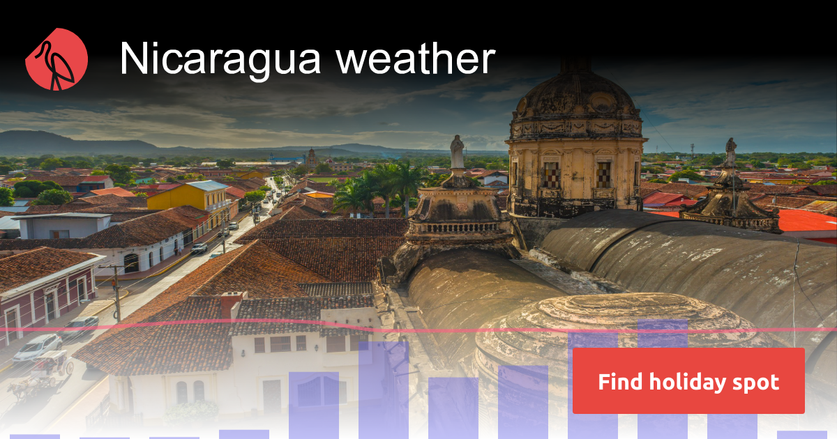 Nicaragua weather in December 2025 | Sunheron