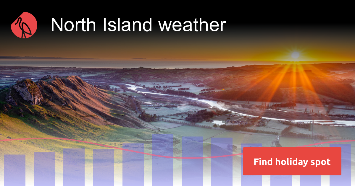 North Island New Zealand climate Sunheron