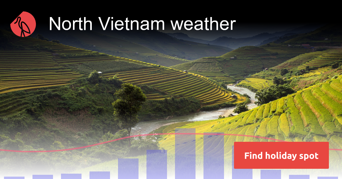 North Vietnam climate 2024 Sunheron
