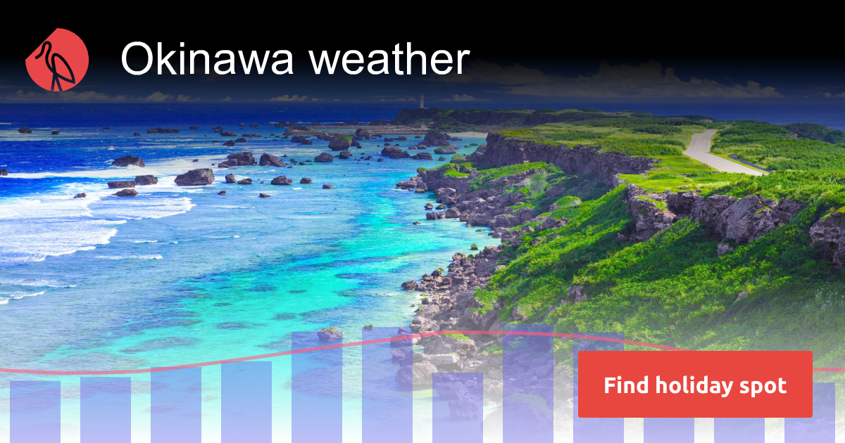 Okinawa Japan weather in June 2024 Sunheron