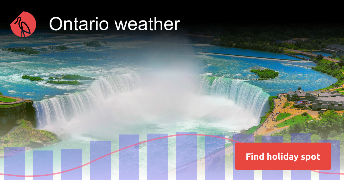 Ontario Canada weather in January 2025 Sunheron