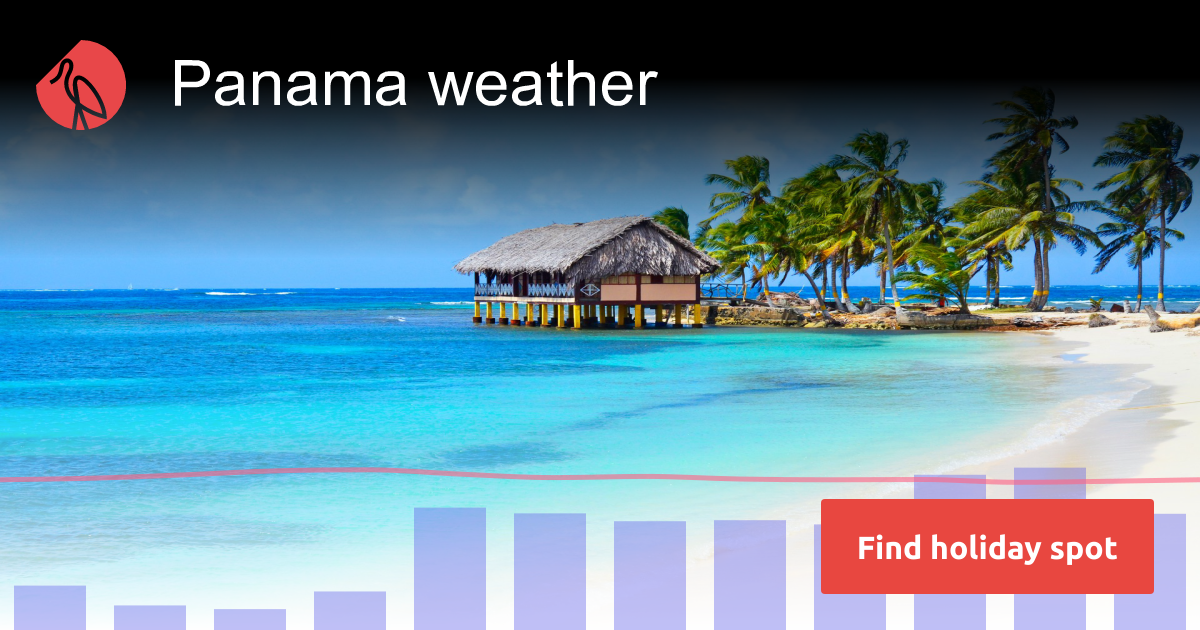 Panama weather in March 2025 Sunheron
