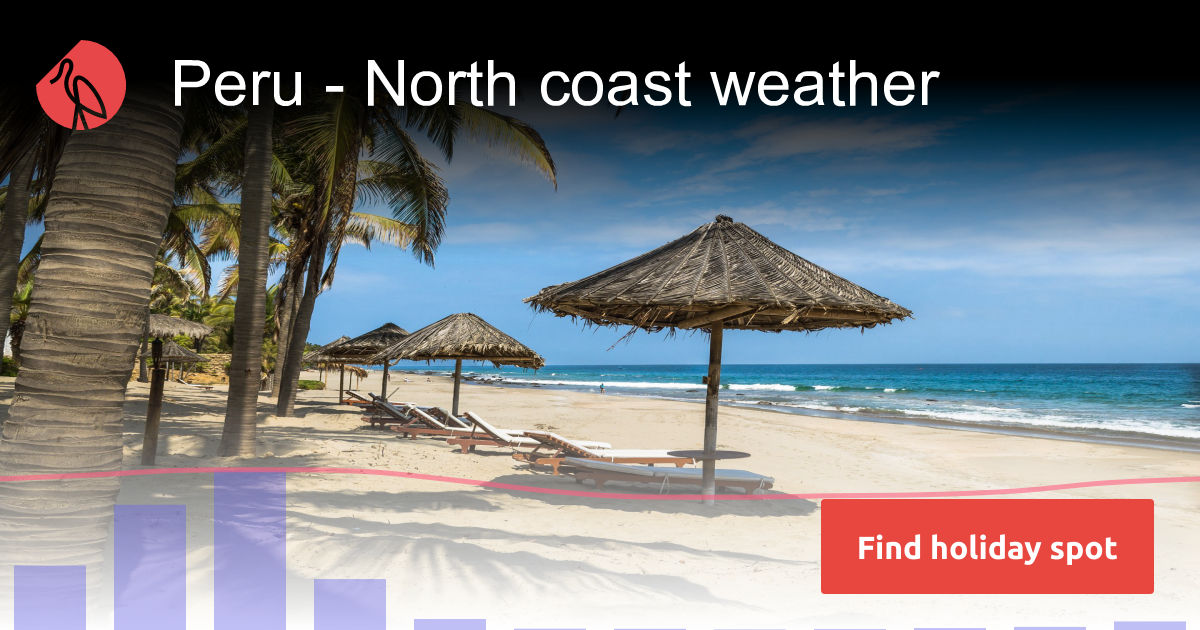 Peru North coast weather in May Sunheron