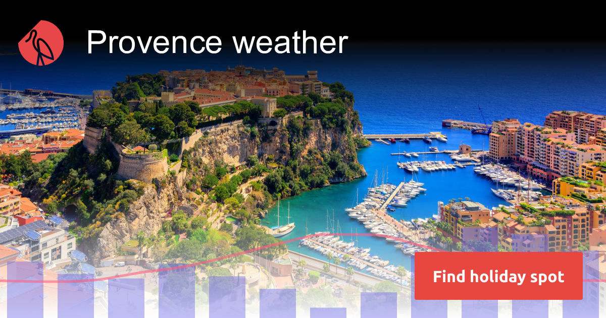 Provence france weather in april 2025 sunheron