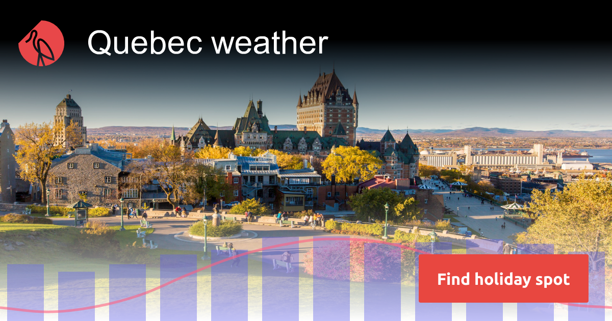 Quebec Canada weather in September Sunheron